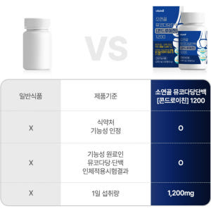 소연골 뮤코다당단백 콘드로이친 관절 연골 맛있게 먹은 솔직 후기 - 상품 이미지 4
