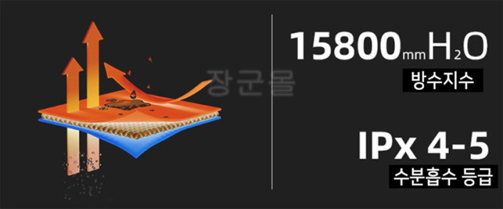 겨울 스즈키복 스즈끼 스즈키 방한복 일체형 배달 동계 작업복 정비복 QK624 - 상세 이미지 5