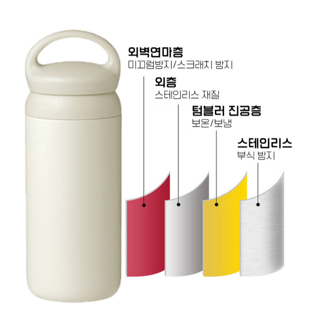커스텀텀블러 완전밀폐 안새는텀블러 이미지 8