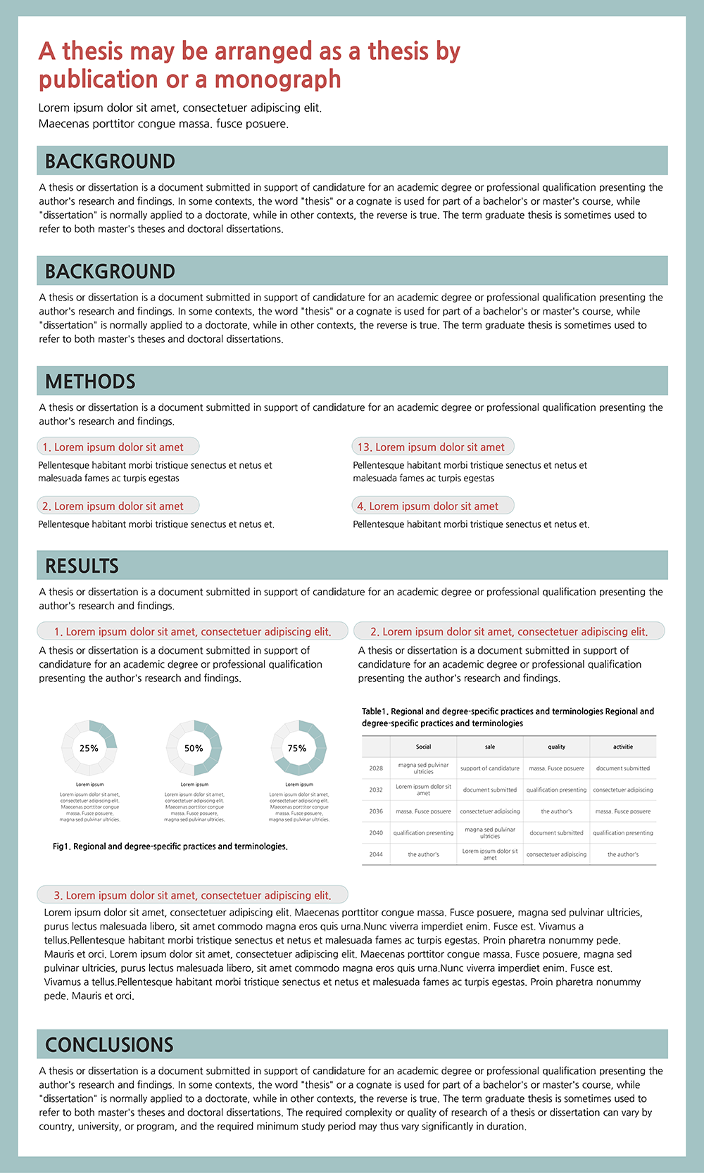 848 (90 x 150cm용 -72x120cm로 제작) 학술대회 논문 포스터 PPT 템플릿 이미지 2