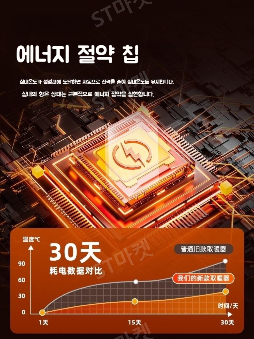 미니 전기 온풍기 벽난로히터 불멍 난방기 가정용 탁상용 사무실 ptc 팬히터 이미지 3