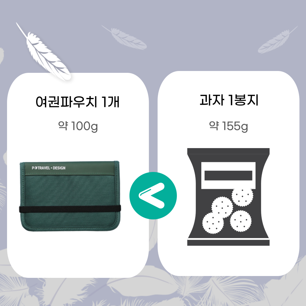 해외여행지갑 가족 여권케이스 RFID차단 여권파우치 안티스키밍 가방 명품 신여권 이미지 7