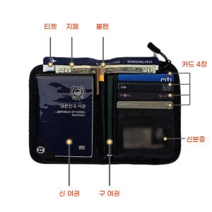 해외여행지갑 가족 여권케이스 RFID차단 여권파우치 안티스키밍 가방 명품... 솔직 후기 | 실사용자 리뷰 분석 - 상품 이미지 2