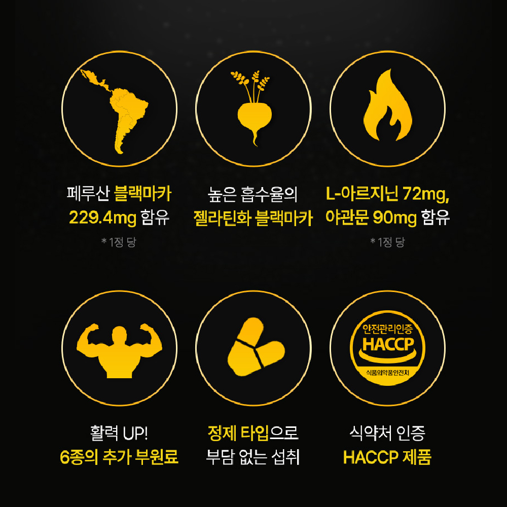 올인원 블랙마카 아르기닌 야관문 정 식약처 HACCP 인증 활력 영양제90정 - 상세 이미지 5