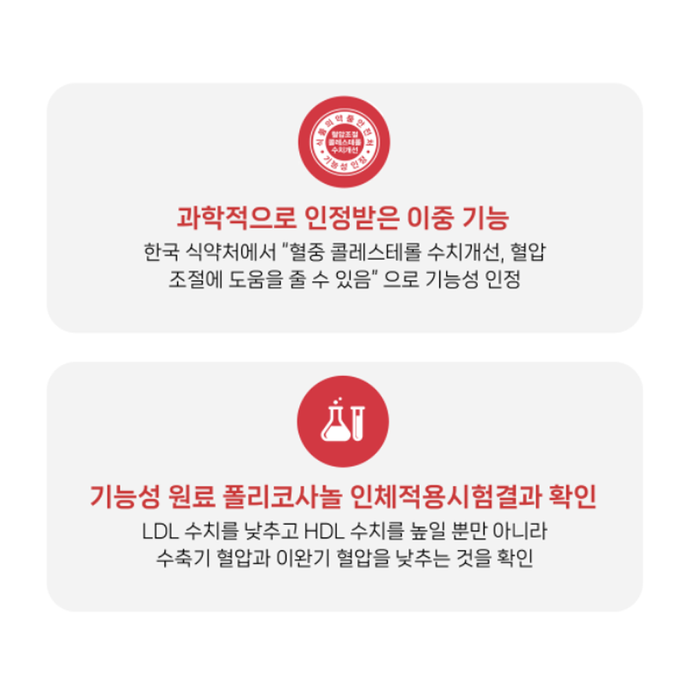 레이델 폴리코사놀 더블액션 28정 4박스 (112정) - 상세 이미지 5