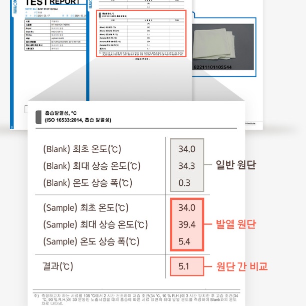가벼운 자가 발열 이불 얇은 먼지안나는이불