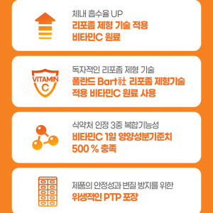 리포좀 비타민C 체내 흡수율 좋은 고함량 수용성비타민 리포소말공법 맛있게 먹은 솔직 후기 - 상품 이미지 3