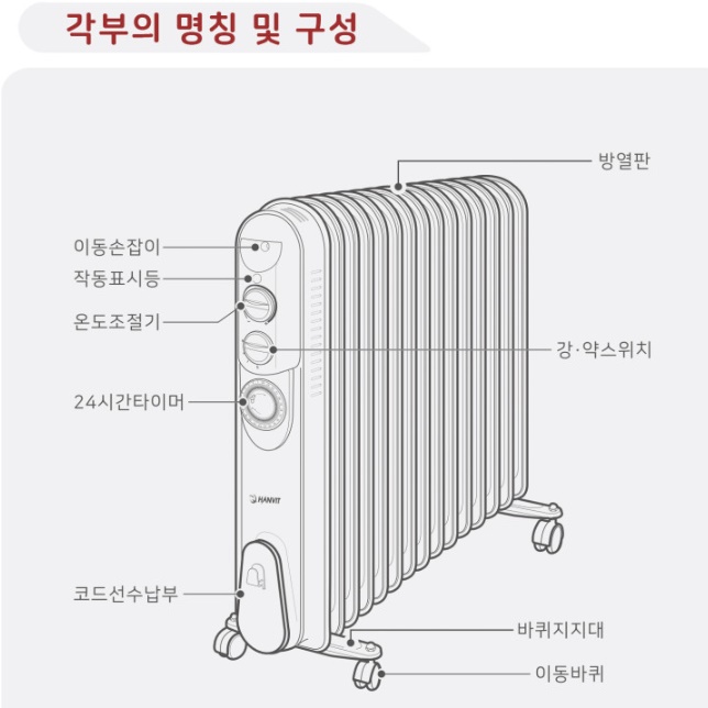 사무실 라디에이터 15핀 대형 라디에이터 업소용 산업용 라디에이터 전기라지에다 이미지 8