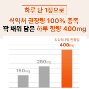 모로오렌지 모로실 모르실 C3G 이탈리아 추출 분말 식약처 HACCP 6... 맛있게 먹은 솔직 후기 - 상품 이미지 2