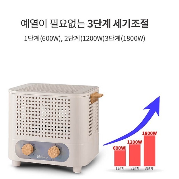 소형 히터 책상 난로 가정용 난방기 업소용 사무실 난방기구 - 상세 이미지 5