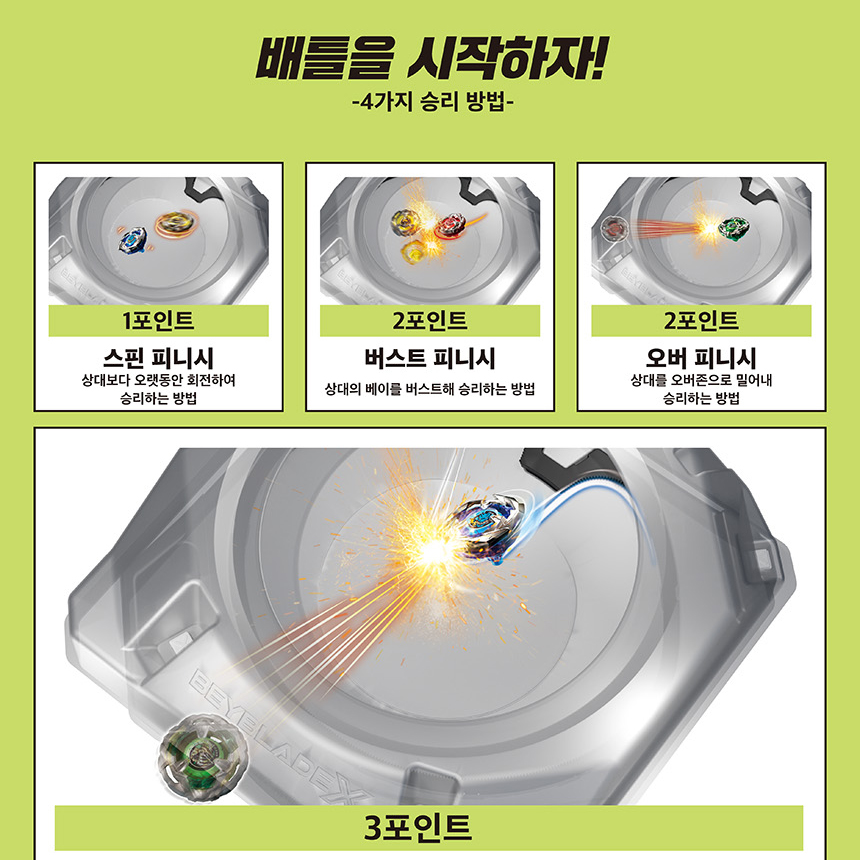 베이블레이드x 팽이 장난감 BX-07 스타트 대시 경기장 세트 남아 초등학생 스티커세트 - 상세 이미지 4