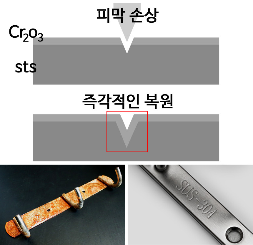 욕실 스텐선반 무광 니켈 화장실 유리 선반 세면대 젠다이 목욕탕 샤 상세 이미지 6