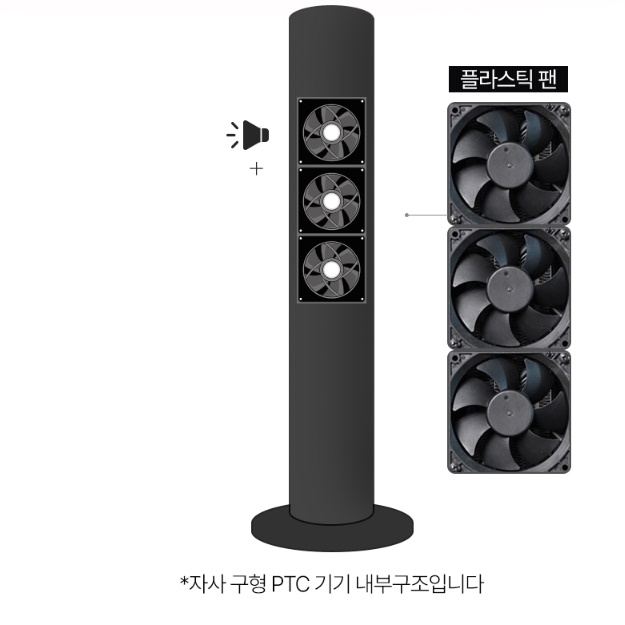 실내 온풍기 거실 온풍기 사무실 난방 업소용 온풍기 가정용 난방기 이미지 3