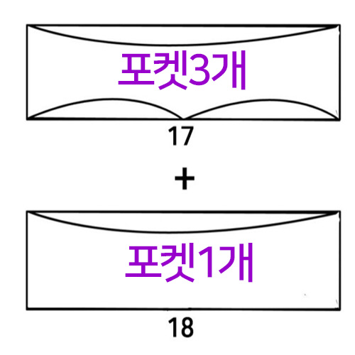 루이비통 몽테뉴BB 전용 이너백 백인백 호환 수니백