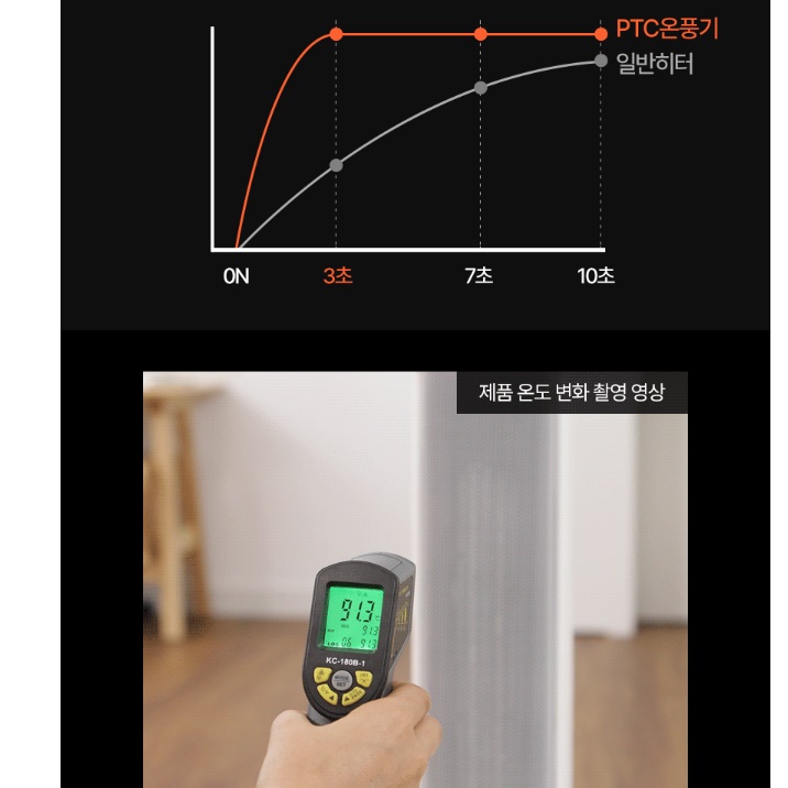 저소음 가정용 전기 온풍기 겨울난방기 사무실온풍기 업소용난방기 - 상세 이미지 4