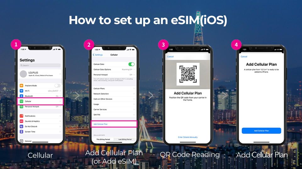 대한민국 LG U+ eSIM 무제한 로밍 데이터 요금제 이미지 3