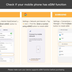 대한민국: eSim 모바일 데이터 요금제 솔직 후기 | 실사용자 리뷰 분석 - 상품 이미지 2