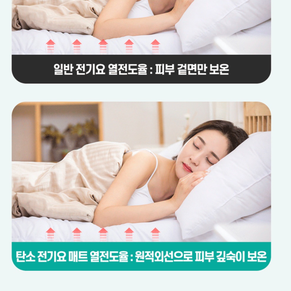 미니 전기요 싱글 카본 전기요 소형 전기요 얇은 전기장판