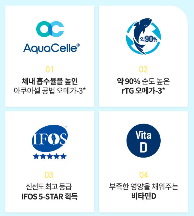 아쿠아셀 오메가3
