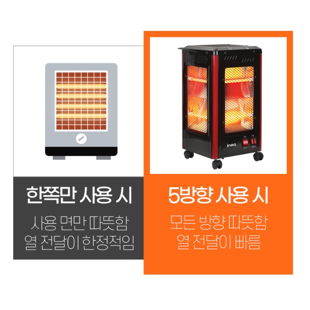 가정용 오방 난로 소형 오방 난로 스토브 사무실 5방 히터