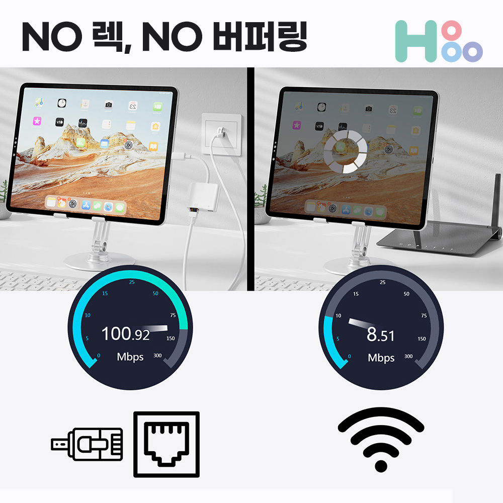 랜선젠더 맥북 아이패드 아이폰 랜선 인터넷연결 랜젠더 16-2 - 상세 이미지 5