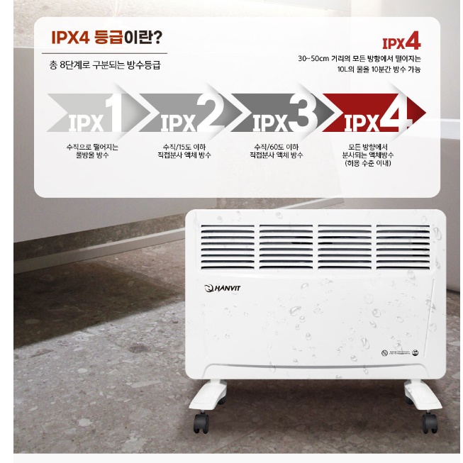 벽걸이형 전기 컨벡터 화장실 동파방지 히터 벽걸이라디에이터 - 상세 이미지 2