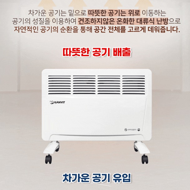 벽걸이형 전기 컨벡터 화장실 동파방지 히터 벽걸이라디에이터 이미지 6