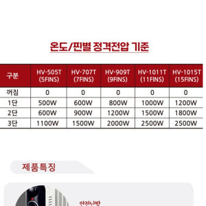 사무실용 난방기 업소용 난방기 매장 매장용 실내 히터 사무실 난방  개봉기 | 실사용 후기 - 상품 이미지 4
