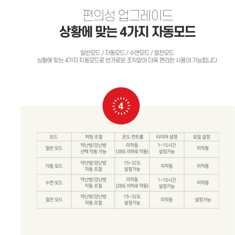 가정용전기난로 업소용히터 사무실난로 캠핑전기히터 - 상세 이미지 5