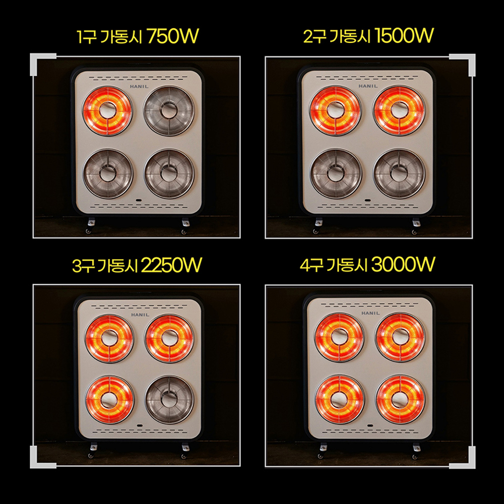 화레이 4구 하이라이트 전기 히터 난로 FNEH-H4300 저전력 온풍 난방기 사무실 업소용