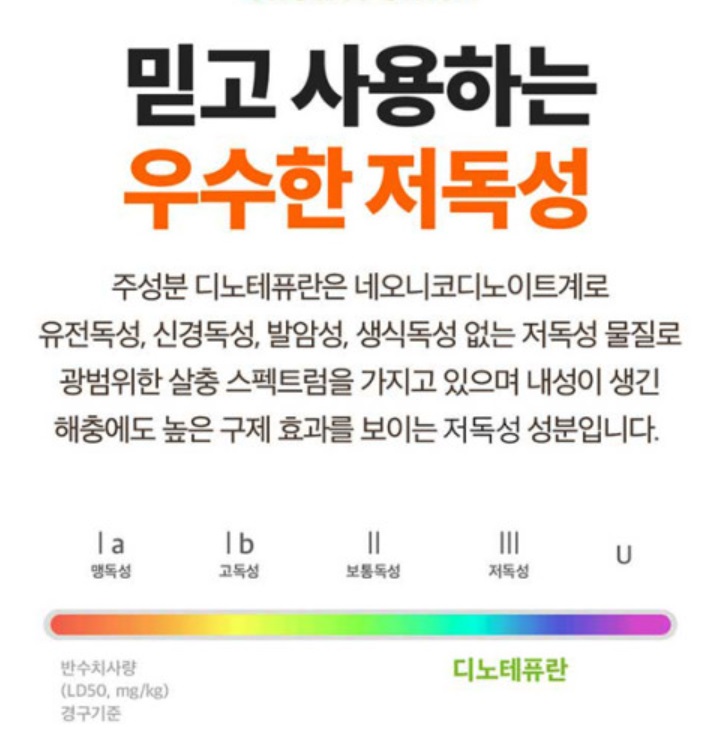날파리 거미 프로텍 빈대 모기 연막 살충제 내성없는 약품 디노테퓨란 퇴치 파리약 - 상세 이미지 4