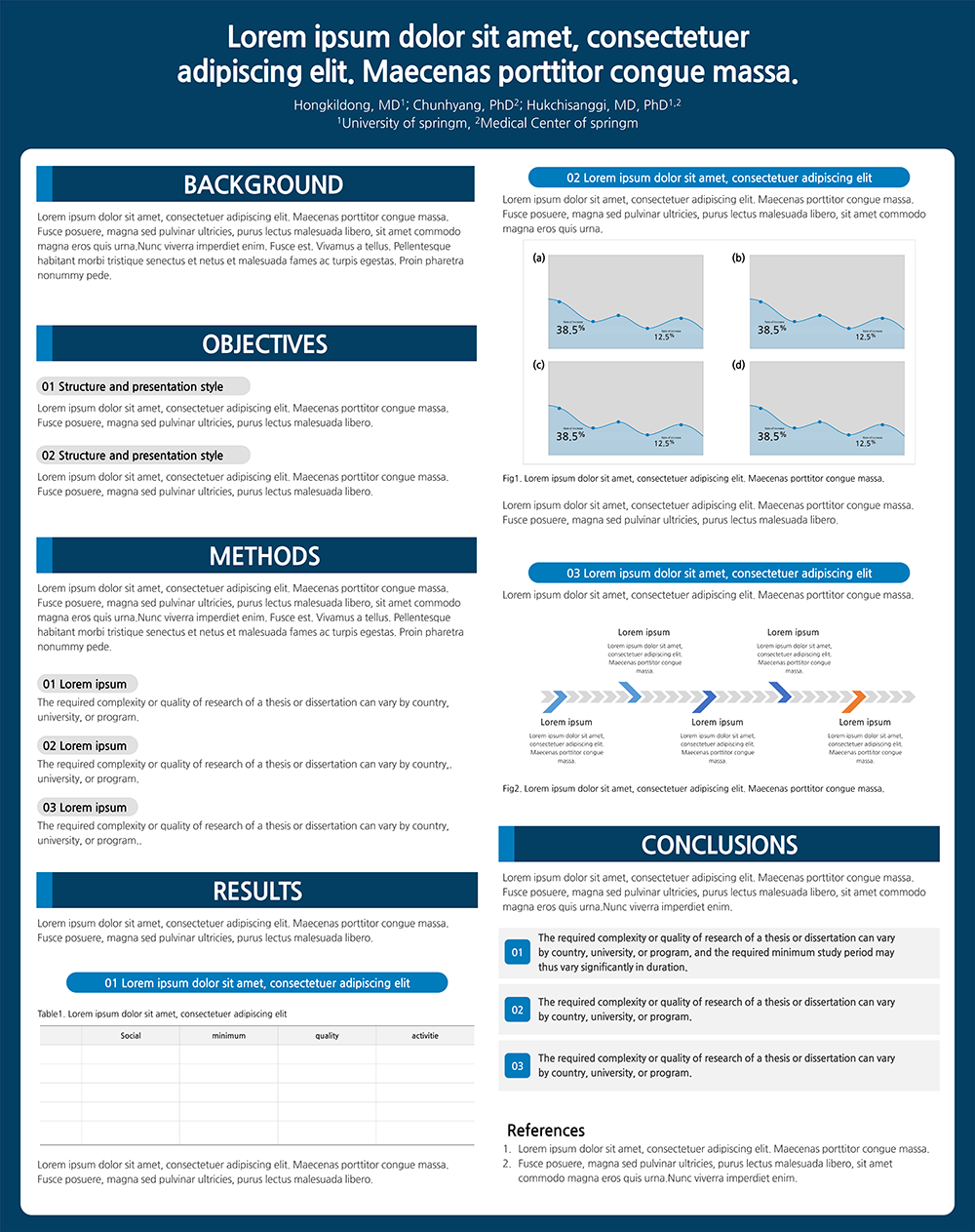 852 (95 X 120cm) 학술 논문 포스터 PPT 양식 학회 포스터 파워포인트 템플릿 이미지 2