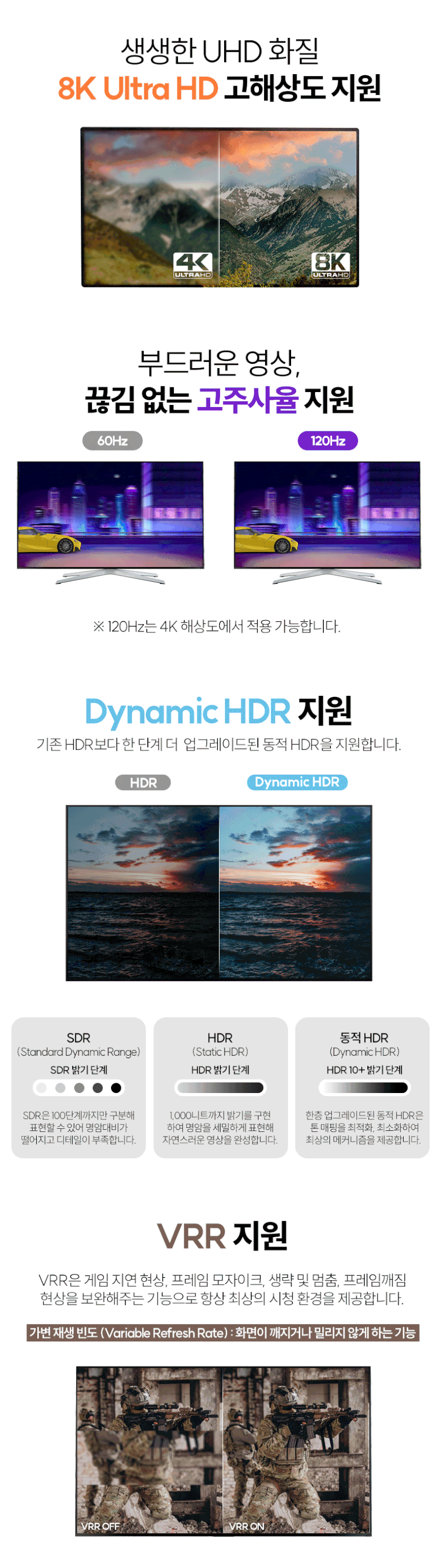 아크로넷 ZDK-8AB 2:1 8K HDMI 양방향 선택기 판매처 상세 정보 이미지 2