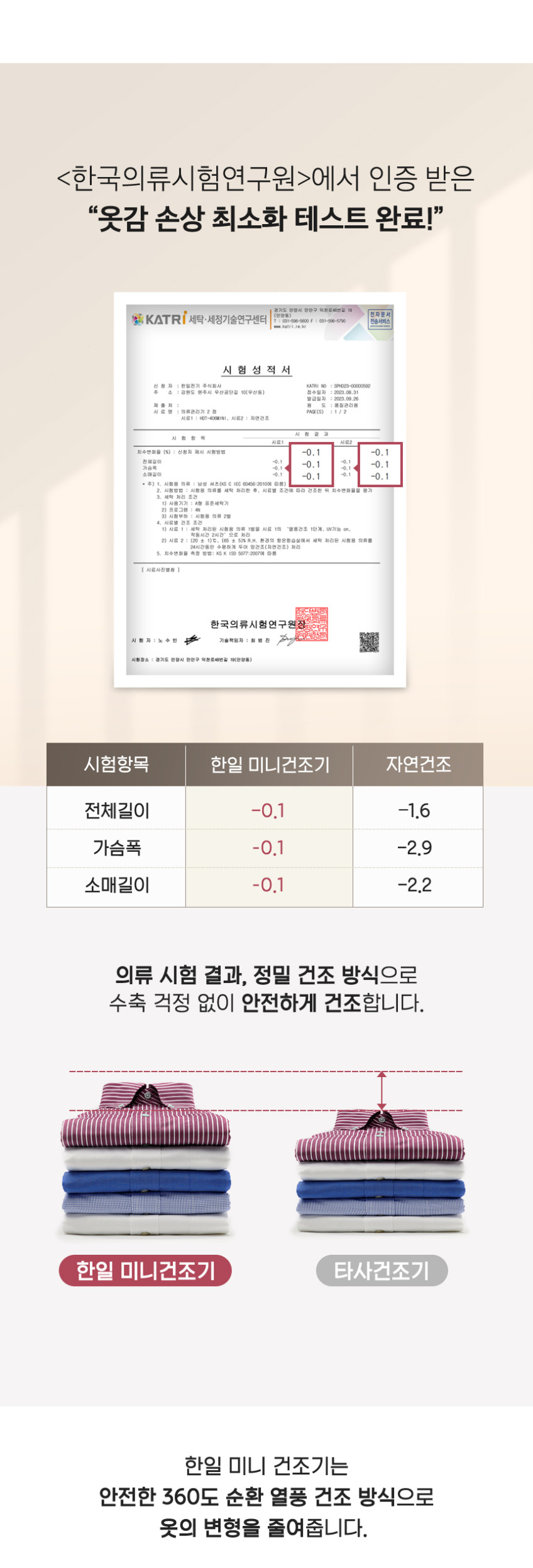 한일 미니 의류건조기 휴대용 소형 빨래 건조기 에어드레서스타일러 판매처 상세 정보 이미지 3