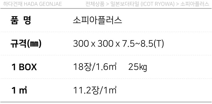 아이코트료와 소피아플러스타일 / 하다건재 일본타일 아이콧료와 ICOT RYOWA