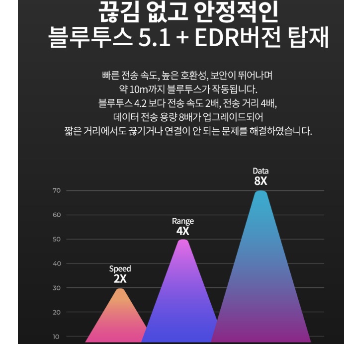 미니 노래방 기계 가정용 소형 가정 휴대용 홈 노래방 기기 - 상세 이미지 5