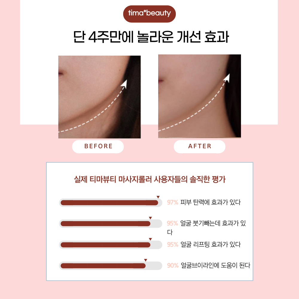티마뷰티 얼굴마사지기구 기계 페이스 롤러 브이라인 리프팅 이중 사각 턱 붓기 윤곽 처짐 1+1 이미지 8