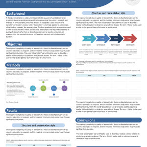 854 (95 X 120cm) 학술 논문 포스터 PPT 양식 학회 포스터... 솔직 후기 | 실사용자 리뷰 분석 - 상품 이미지 2