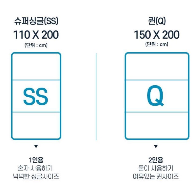 바닥용 토퍼 접는 매트리스 퀸 접히는 간이 손님용 원룸매트리스