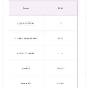 2024년 수능 영어 기출 분석 노트 변형 문제 워크북 고난도 서술형 솔직 후기 | 실사용자 리뷰 분석 - 상품 이미지 2