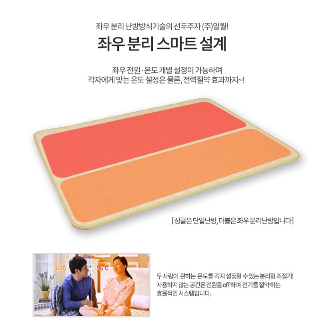 일월 싱글 침대용 전기 장판 소형 바닥 전기 장판 1인용