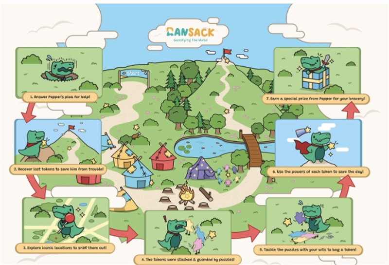 싱가포르  마리나 베이 퍼즐 풀기 어드벤처 솔직 후기 | 실사용자 리뷰 분석 - 대표 이미지