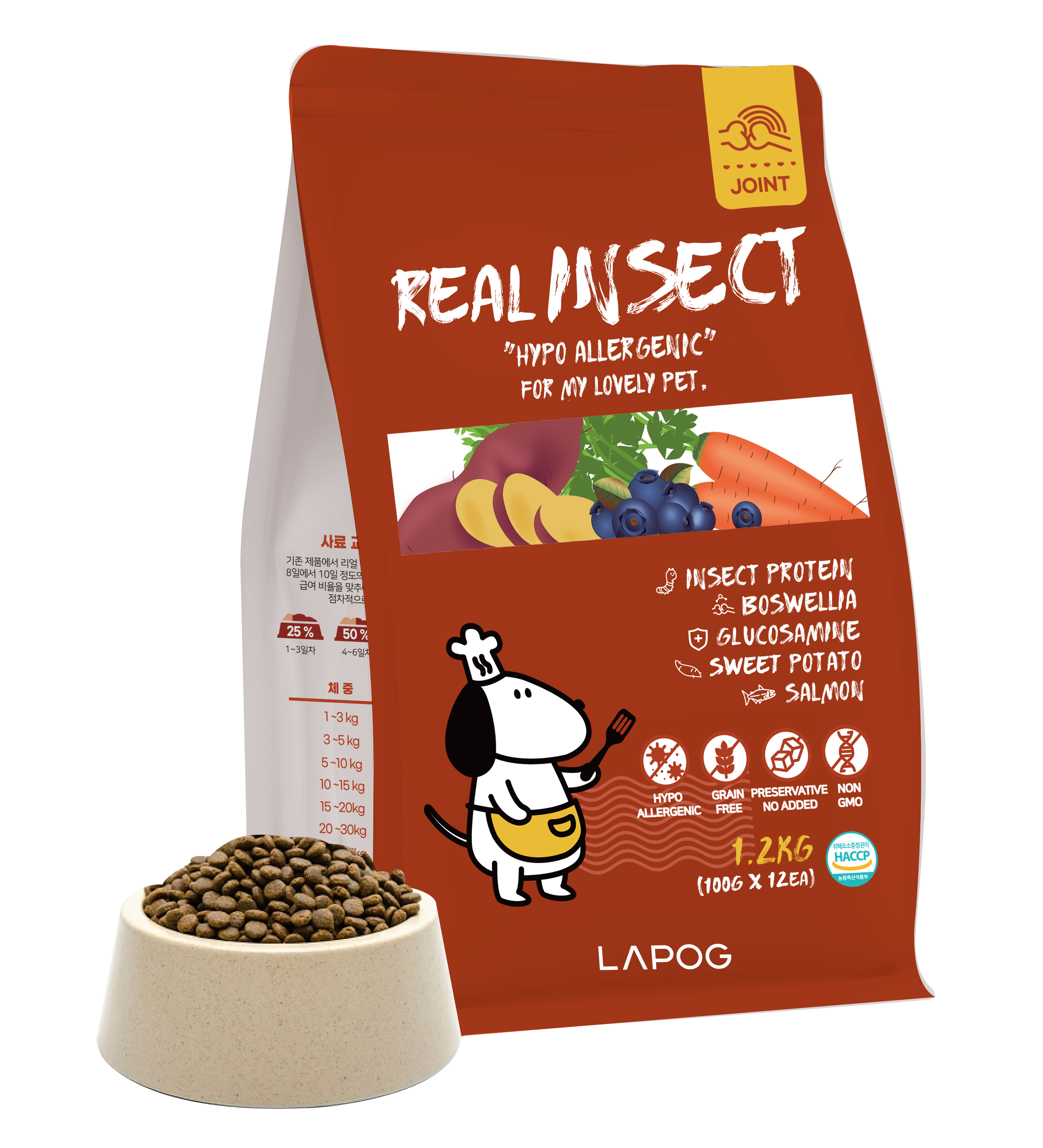 [샘플300g]+ 라포그 리얼 인섹트 기능성 사료 관절(조인트), 1.2kg, 1개