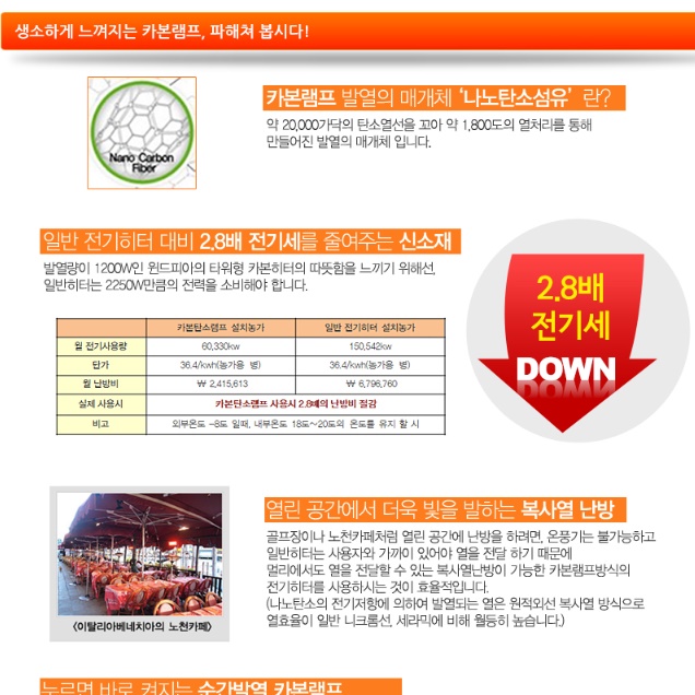낮은 선풍기 히터 업소용 난로 가정용 전기 난로 전기 히터기 - 상세 이미지 4