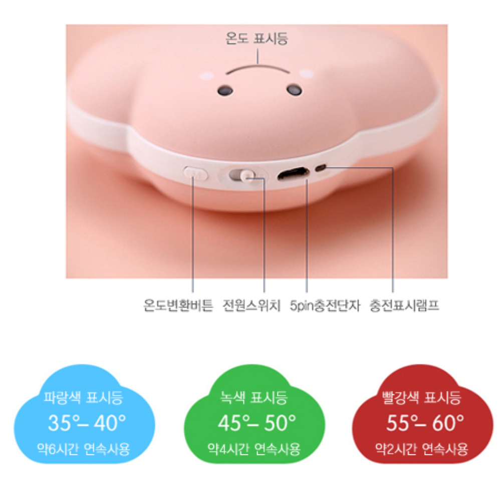 충전용핫팩 전자핫팩 충전손난로 - 상세 이미지 5