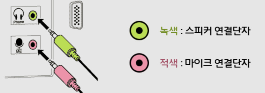 고음질 유튜브 마이크 - 줌수업 온라인 강의 유튜버 브이로그 유튜브용 미니 핀마이크 판매처 상세 정보 이미지 2