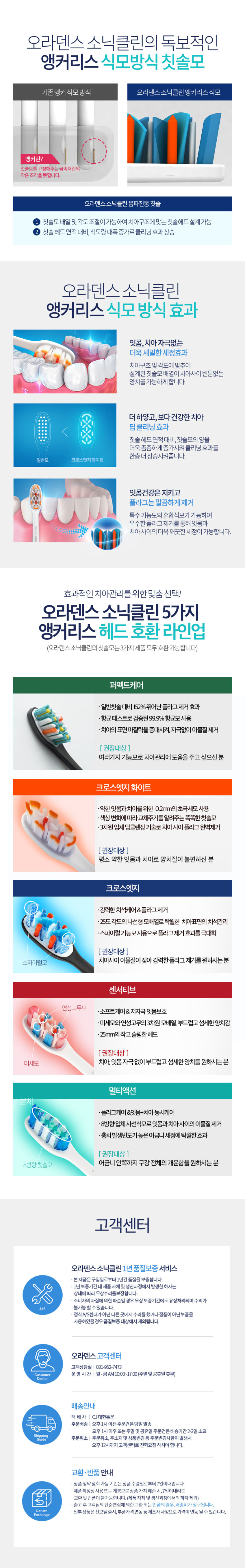 오라덴스 음파전동칫솔 충전용 리필모 퍼펙트케어, 블랙, 3개입 판매처 상세 정보 이미지 2
