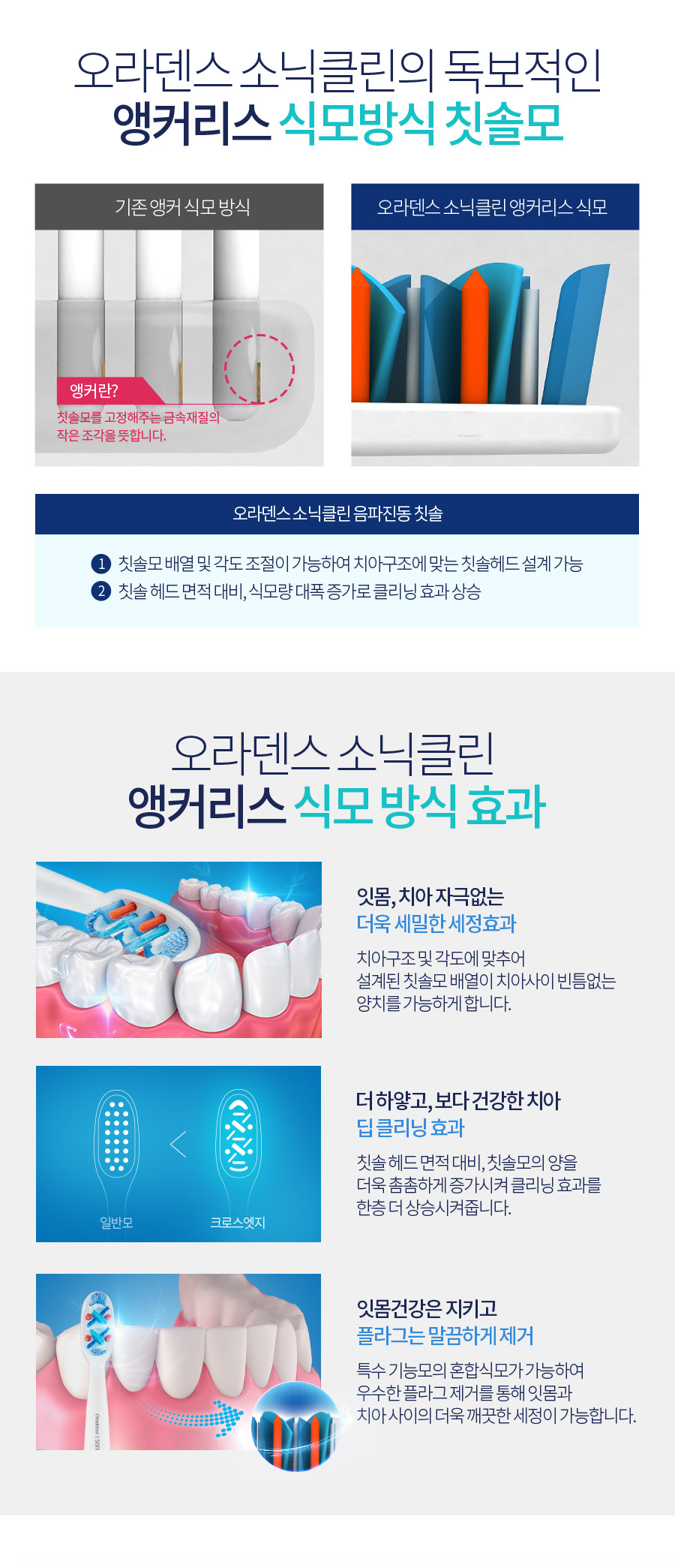 오라덴스 음파전동칫솔 건전지용 리필모 멀티액션, 화이트, 3개입 판매처 상세 정보 이미지 1
