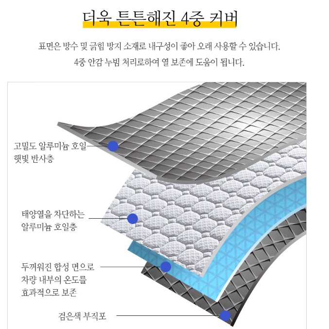 차앞유리덮개 자동차유리덥게 차눈가림막 - 상세 이미지 5