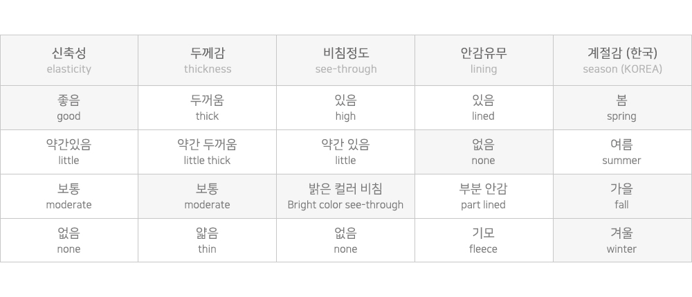 [6천장돌파][MADE] 빅사이즈 55-99 로이나 캐시미어 울 라운드 크롭 긴팔 니트 가디건 상세 이미지 52